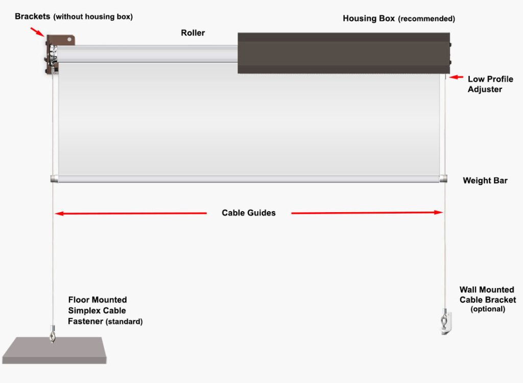 clear-vinyl-shade-diagram